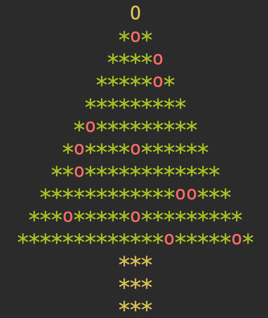 Julgran